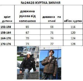 Куртка Розмір: 152-158,158-164, 164-170, 170-176 S3663